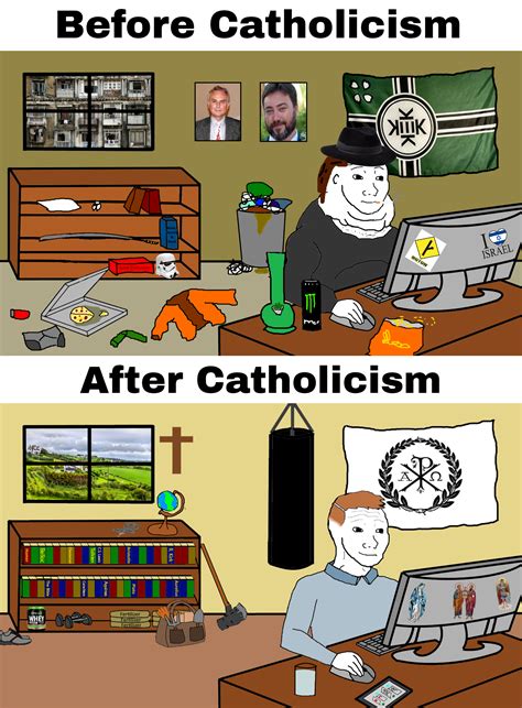 reddit catholicism